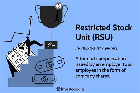 restricted shares in rsu.